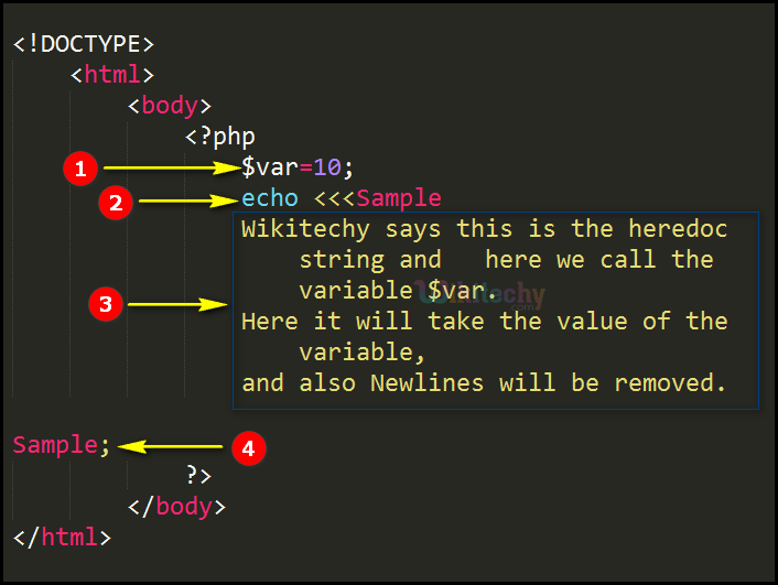 php tutorial PHP String Heredoc php programming learn php php