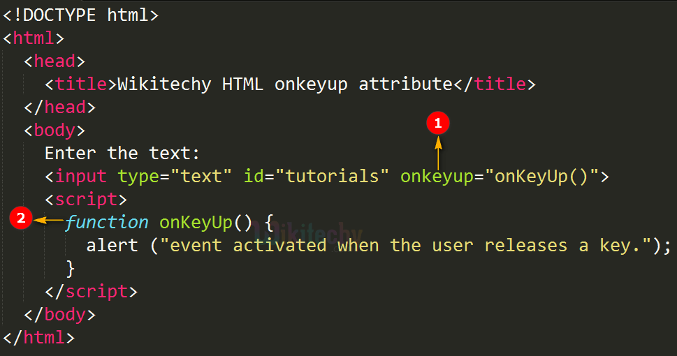 html tutorial onkeyup Attribute in HTML html5 html code html