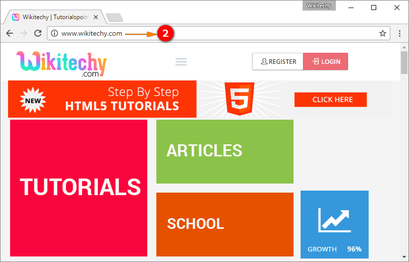 html tutorial href Attribute in HTML html5 html code html form
