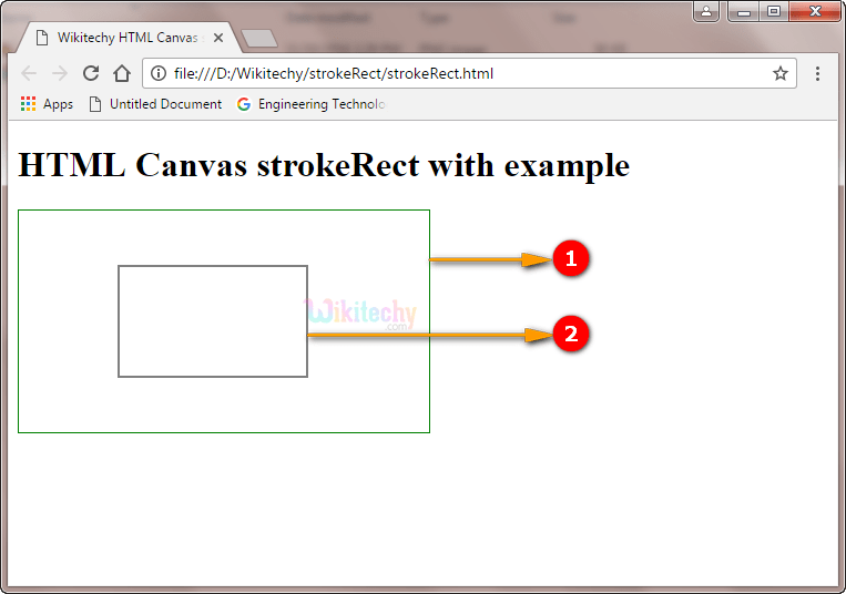 strokeRect() Method in HTML5 Canvas wikitechy