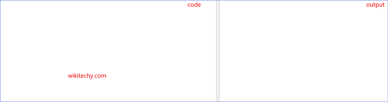 translate() Method in HTML5 Canvas wikitechy