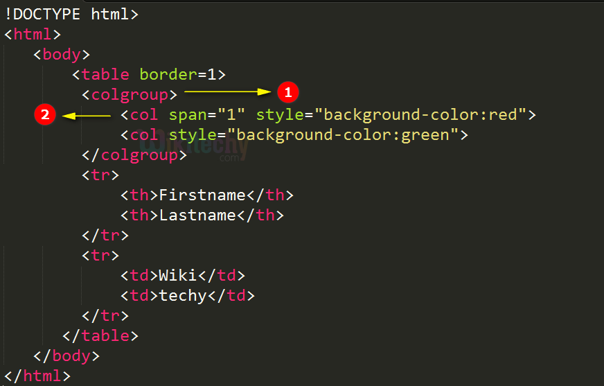 Table Html Border Color Bruin Blog