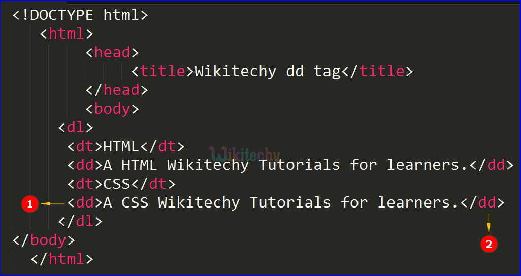 html tutorial Description tag in HTML html5 html code html