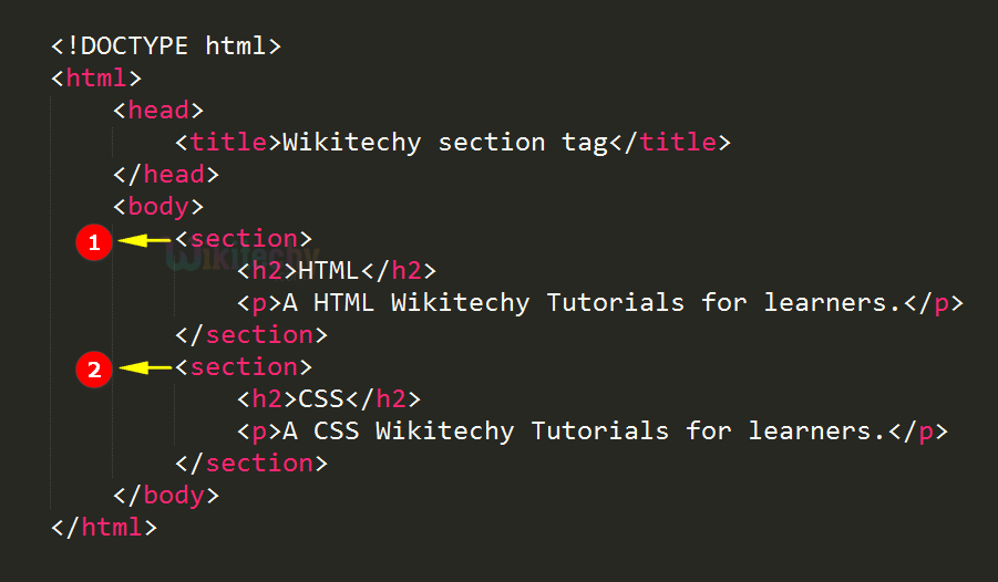 html tutorial Tag in HTML html5 html code html form In 30Sec