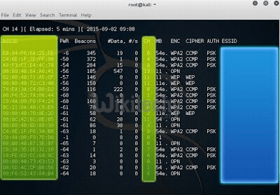 How to Hack Wi-Fi Passwords by Installing Kali Linux On Android