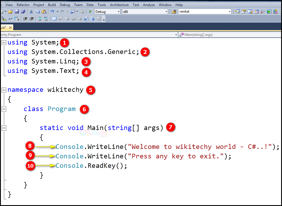 C Program Structure By Microsoft Award MVP c c tutorial c