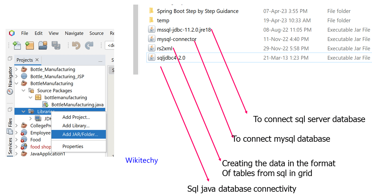 Java Swing Project Swing Project in Java wikitechy