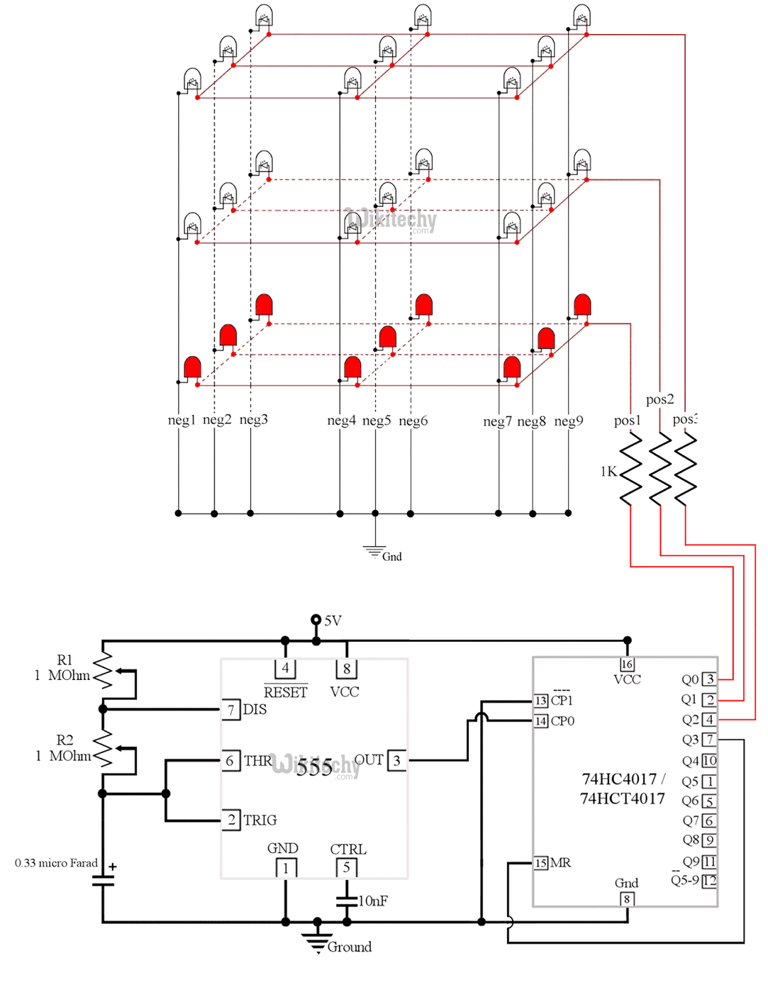 Special Function Register(SFR) in 8051 Microcontroller By Microsoft