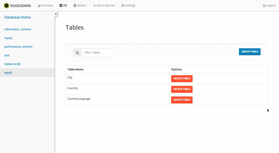 Node JS Node js MySQL Insert By Microsoft Award MVP myssql Node
