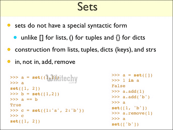 python tutorial Python Set Sets in Python By Microsoft Award MVP