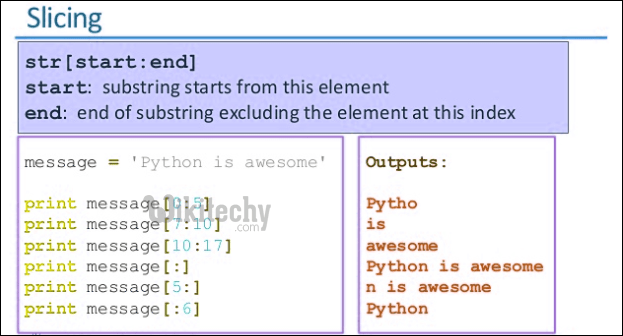 python tutorial String Python Interesting facts about strings in