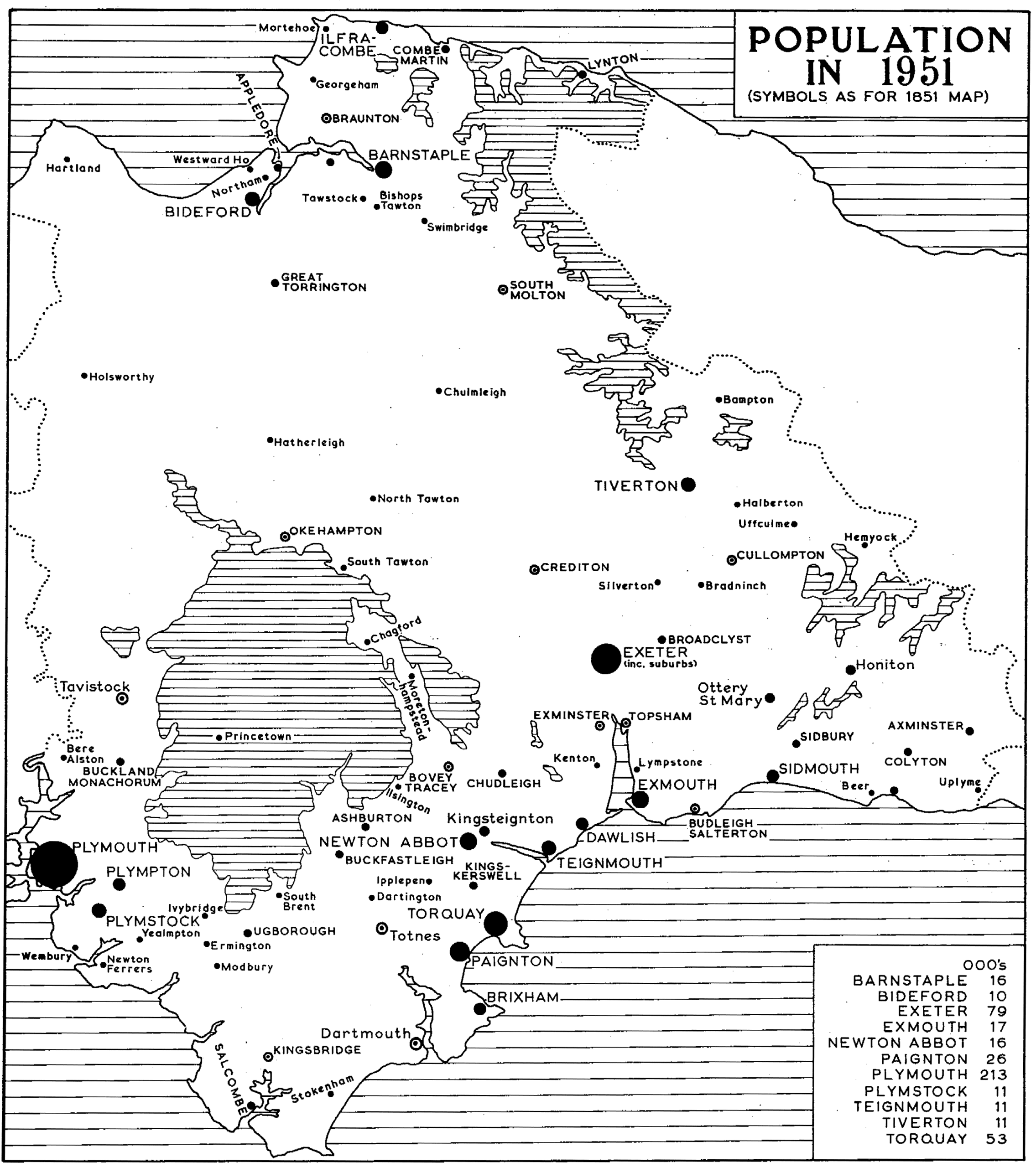 Population Growth & Distribution Since 1801 Wilcuma