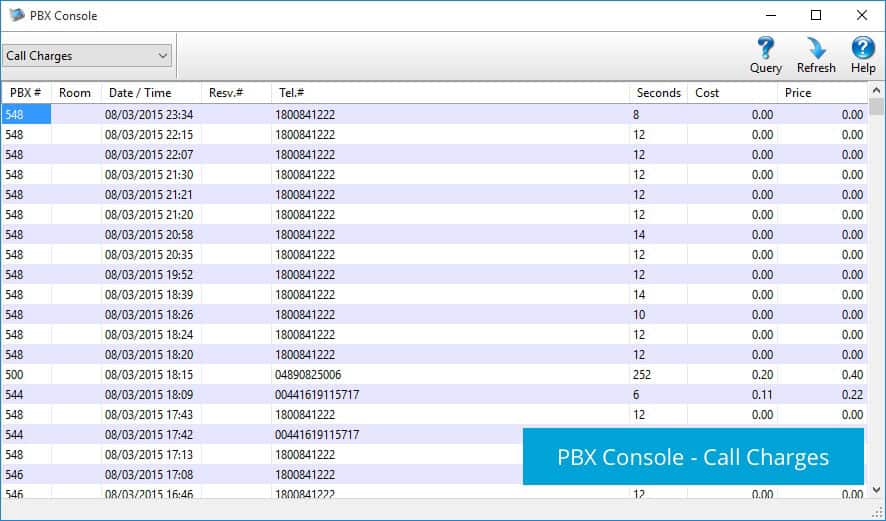 HOTSOFT 8 DI HOISTGROUP PMS PER HOTEL Wildix