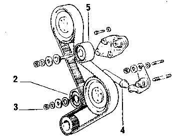 ZahÄr CunoÈtinÈÄ Poticnire Fiat Ducato 2 3 Timing Marks Bridgeofallen Com