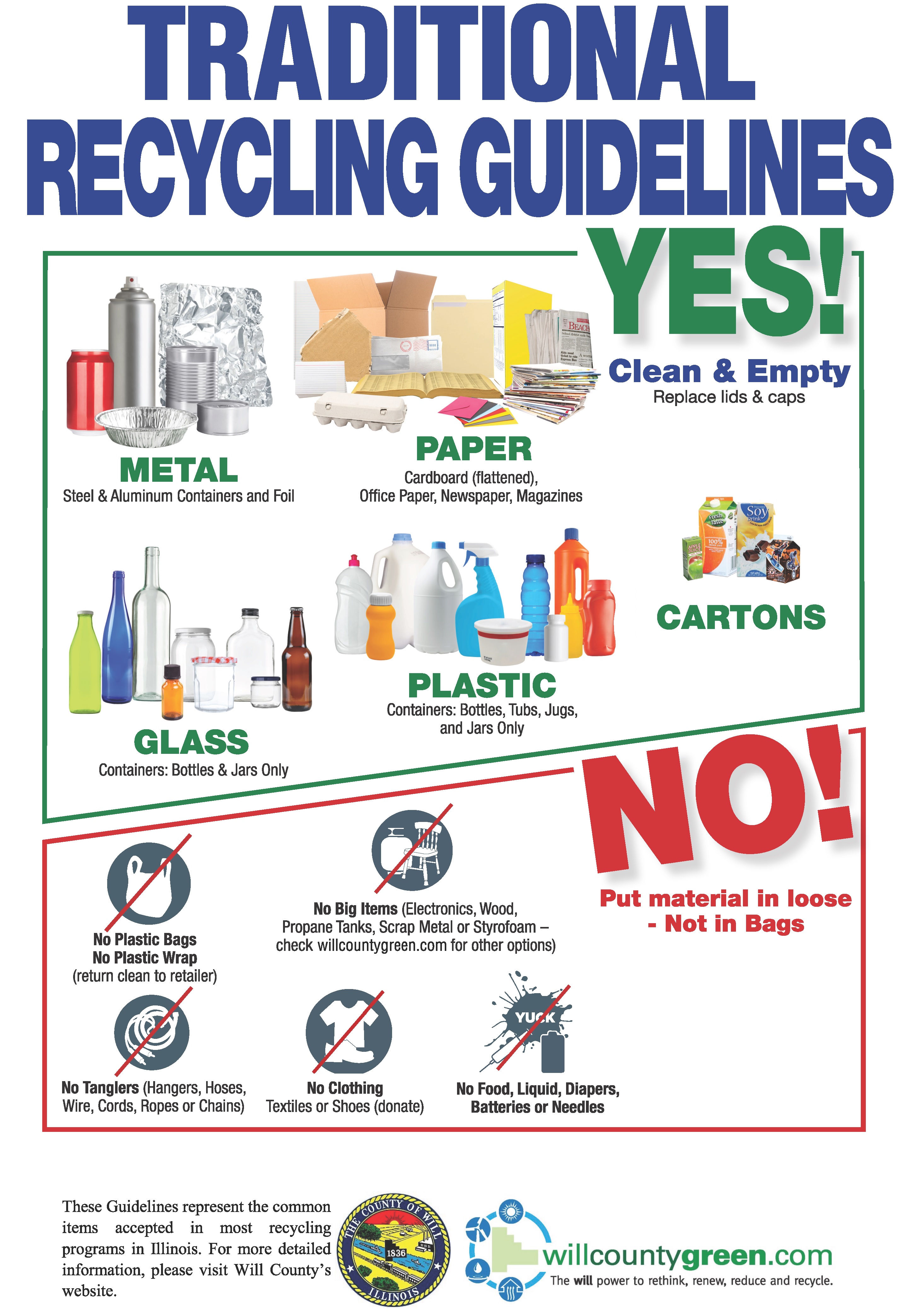 City & Township Recycling InformationWill County Green