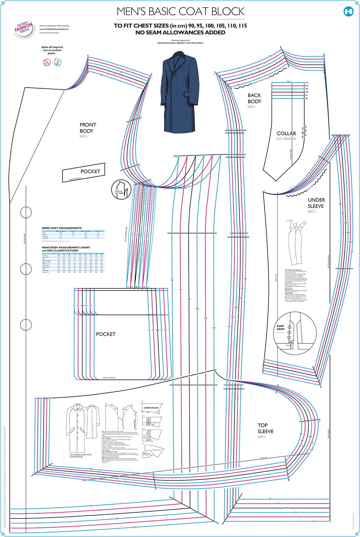 41+ Designs Men'S Chore Coat Sewing Pattern ChironAgata