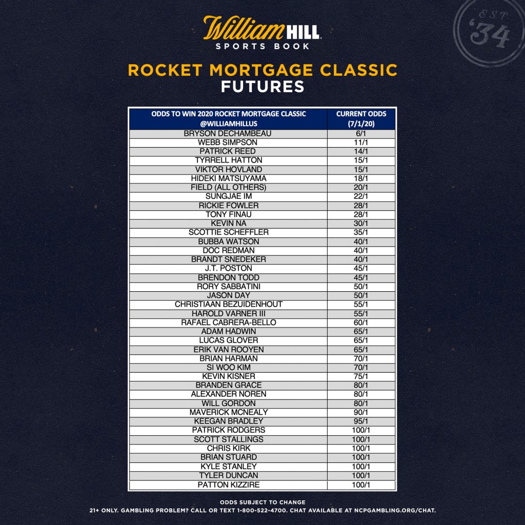 Rocket Mortgage