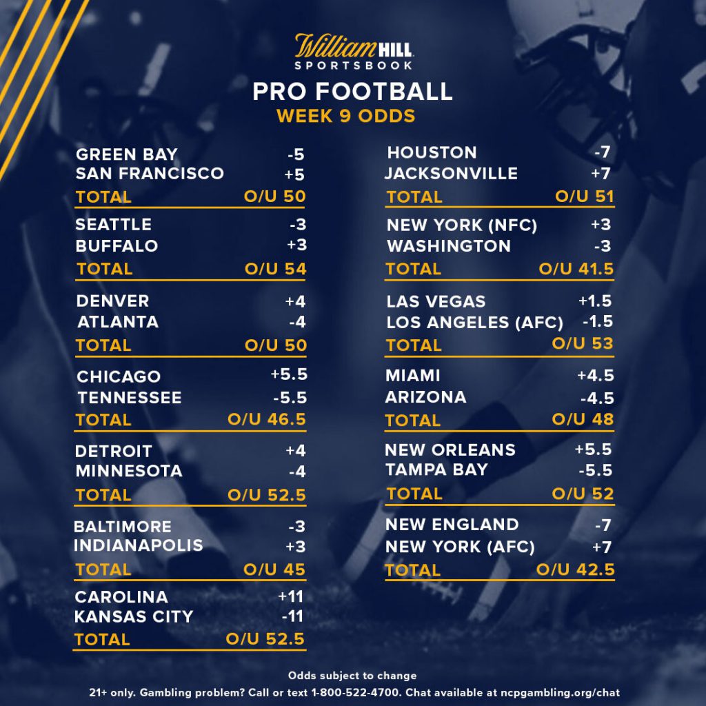 Pro Football Week 9 Early Odds Report William Hill US