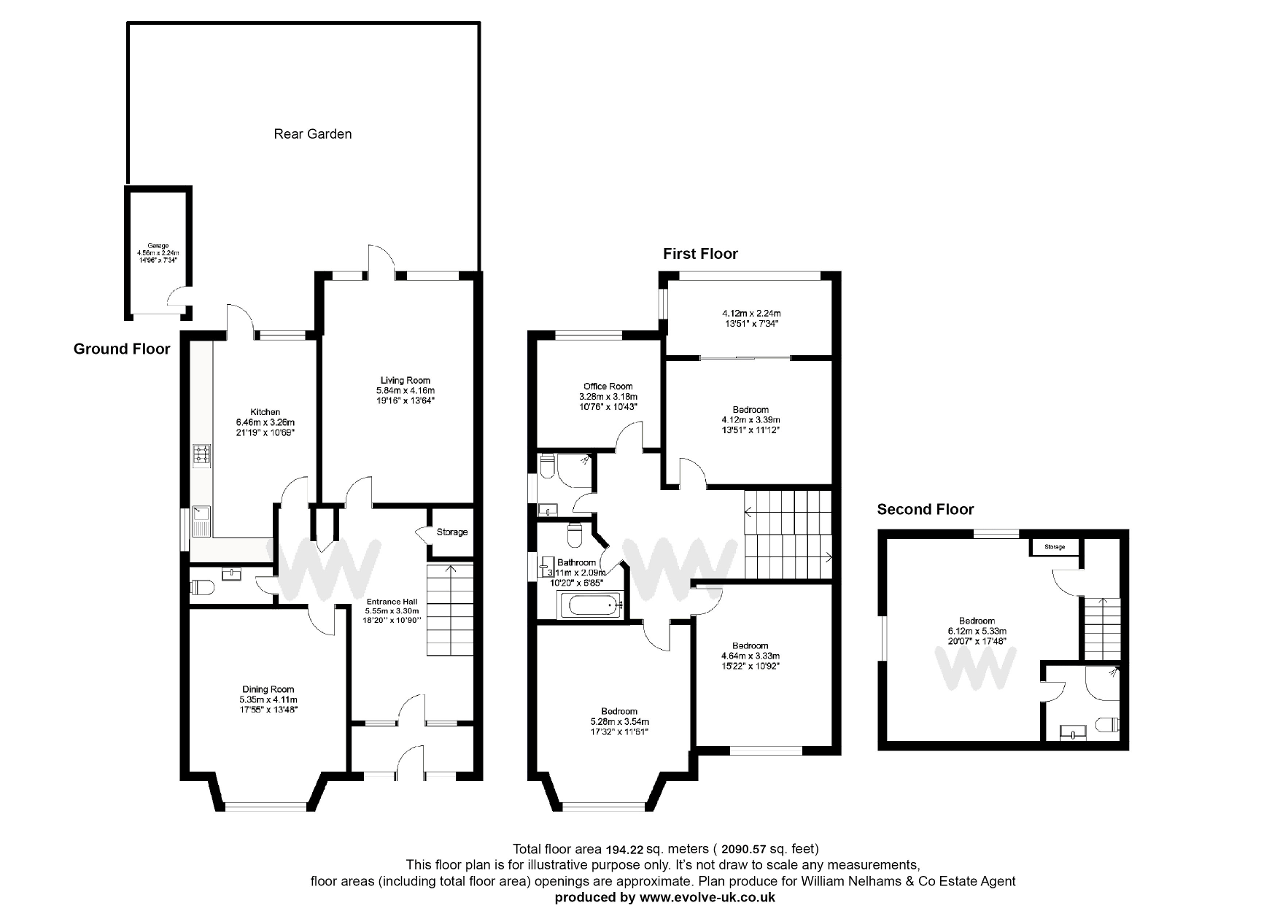 Particulars William Nelhams & Co.