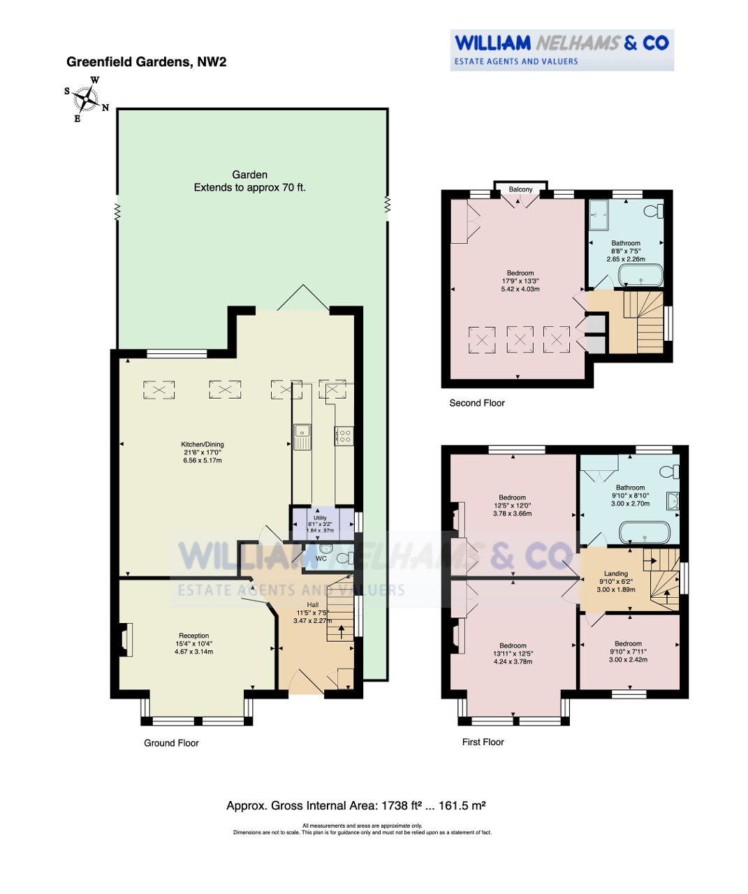Particulars William Nelhams & Co.