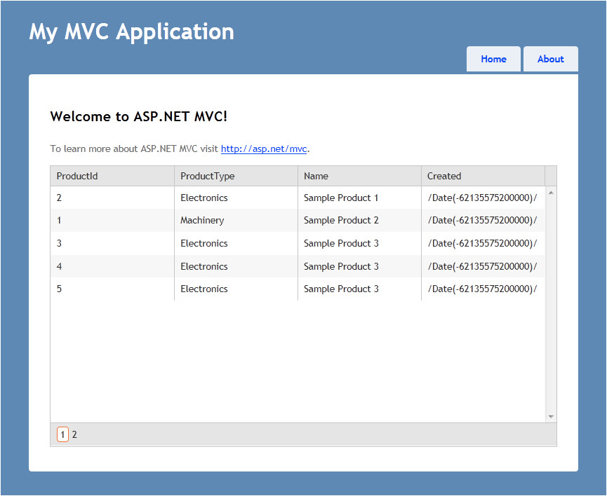 Kendo Grid Column Template Mvc – williamson-ga.us