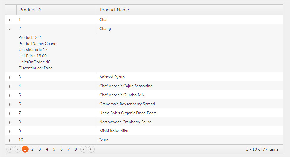 Kendo Mvc Grid Column Template williamsonga.us