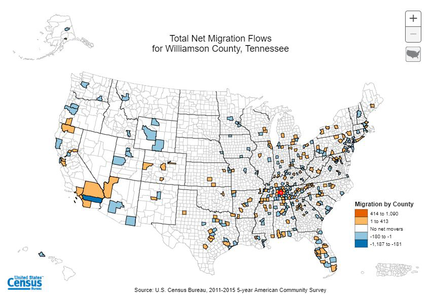 Community Profiles Williamson, Inc.