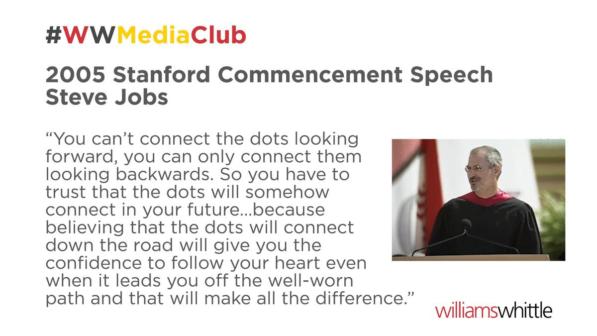 Steve Jobs 2005 Stanford Commencement Speech