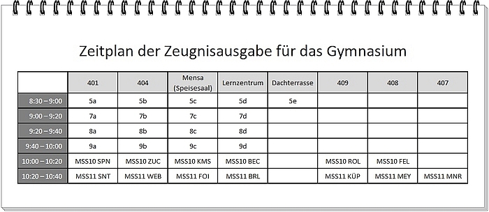 Zeitplan für die Zeugnisausgabe des Gymnasiums Bischöfliches Willigis