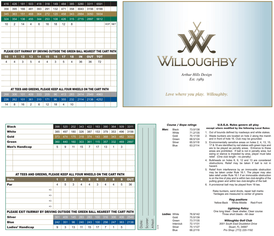 Willoughby Golf Club Scorecard & Handicaps