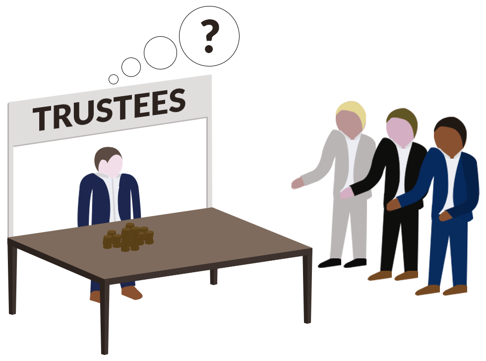 General Discretionary Trust — WillPack