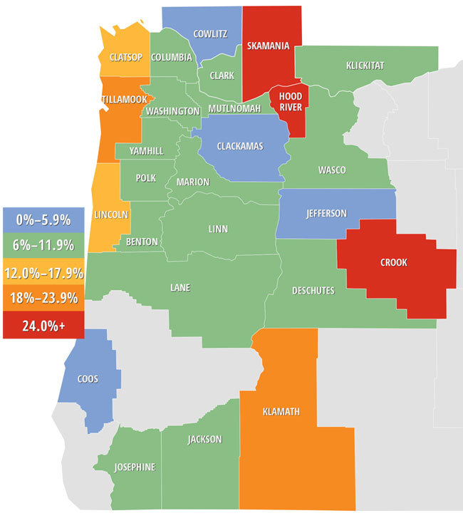 Oregon and Southwest Washington Real Estate Market Update Windermere