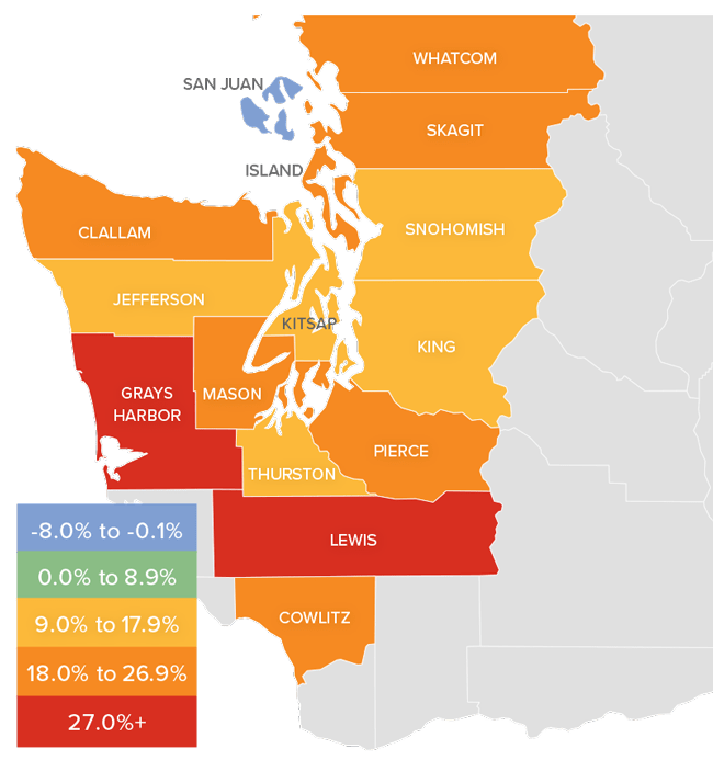 Q4 2020 Western Washington Real Estate Market Update Windermere Real