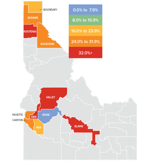 Q4 2020 Idaho Real Estate Market Update Windermere Real Estate