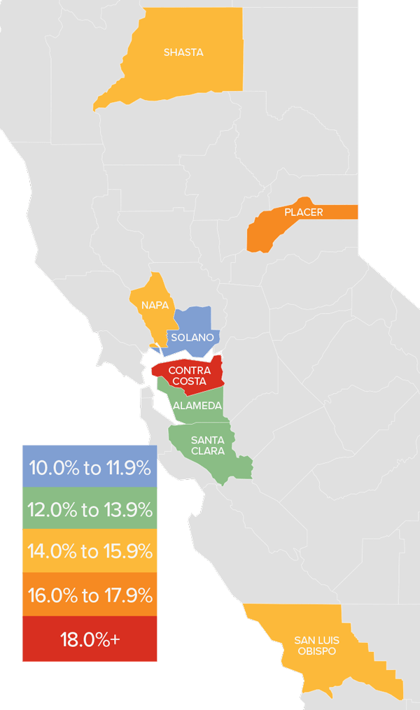 Q4 2020 Northern California Real Estate Market Update Windermere Real