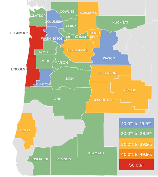 Q2 2021 Oregon and Southwest Washington Real Estate Market Update