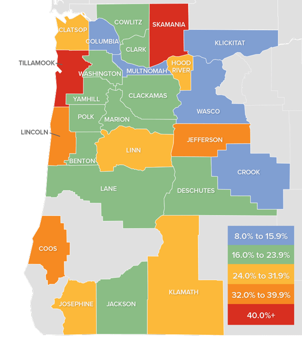 Q3 2021 Oregon and Southwest Washington Real Estate Market Update