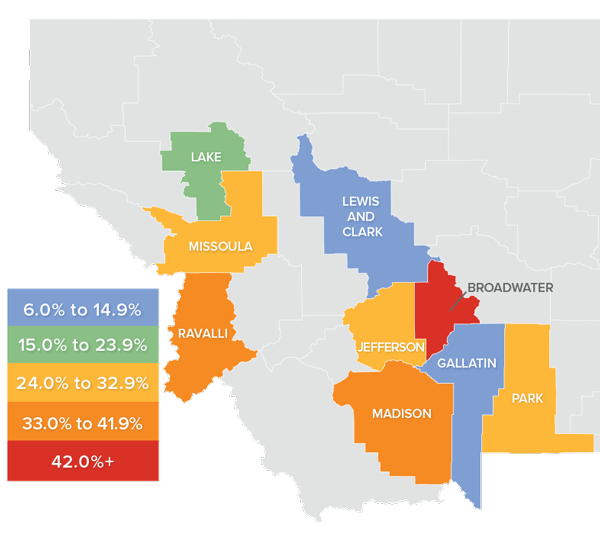 Q3 2021 Montana Real Estate Market Update Windermere Real Estate