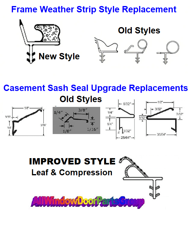 CaseMaster Casement Window Weather Strip Home Package All Window