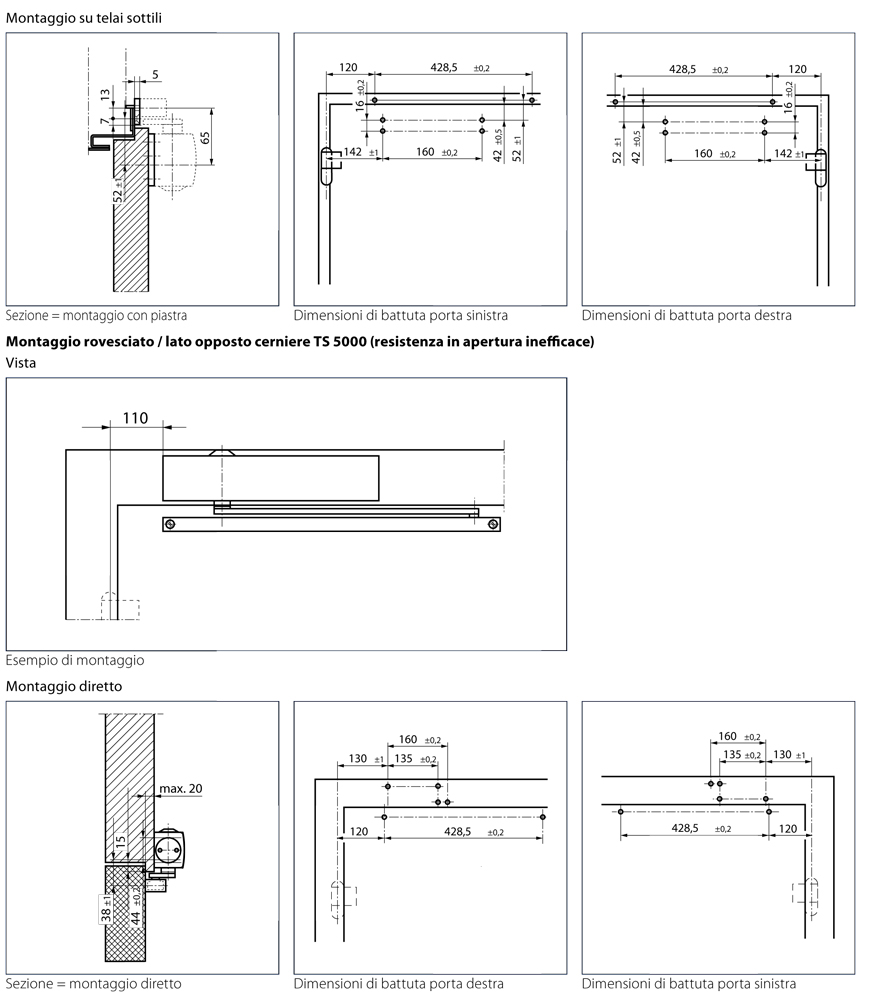 Plane closers Geze TS 5000 Door to Door 1 + Guide Scrolling with Lever