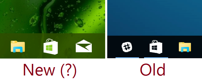 Activate Windows Microsoft Support