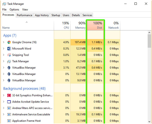 How to Fix 100 Disk Usage in Windows 10 WindowsChimp