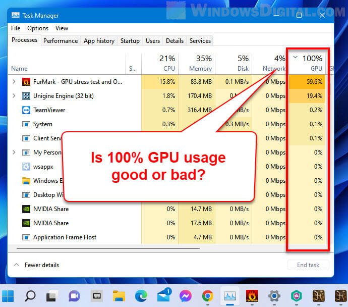 GPU 100 Usage When Idle or Gaming (Good or Bad)