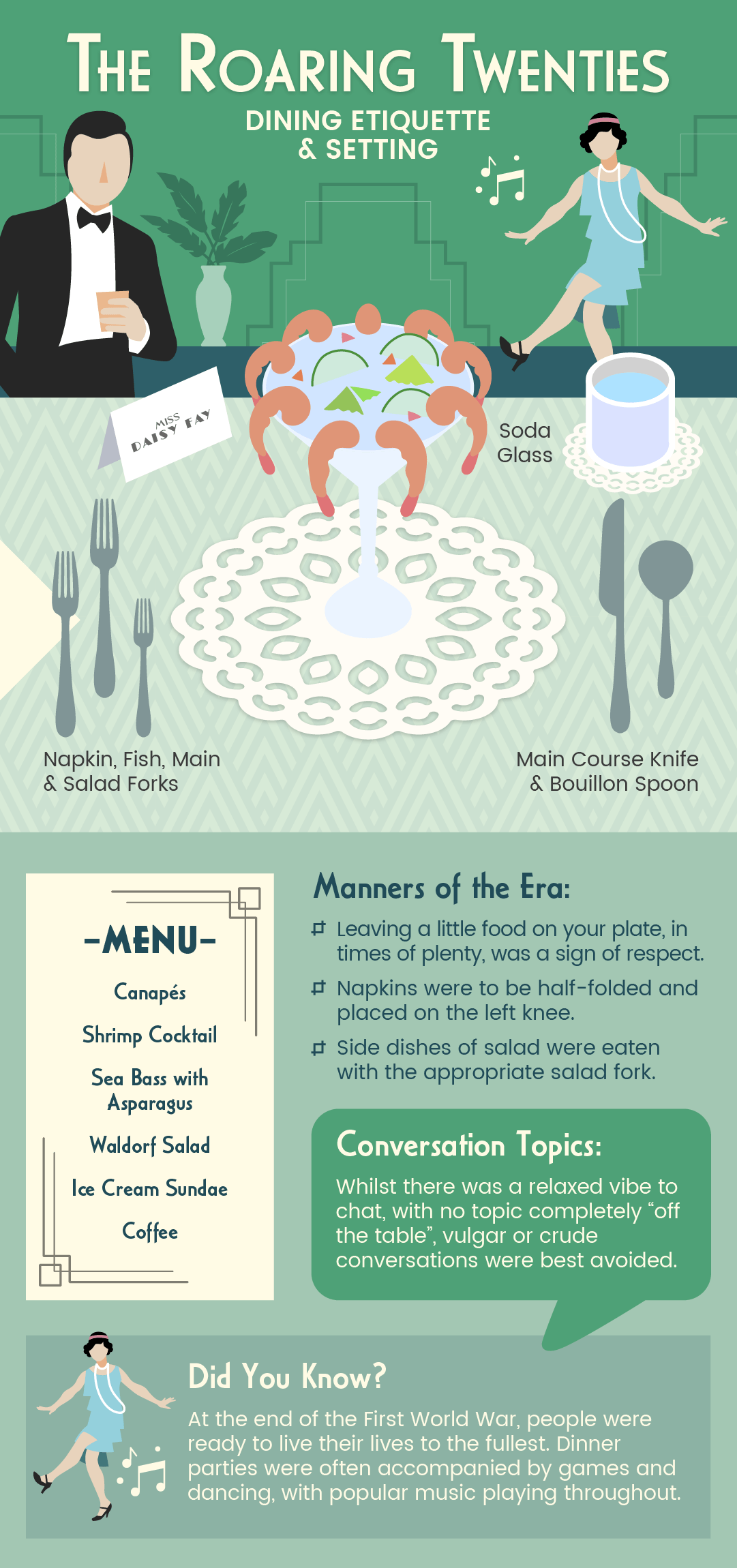 Dinner Parties & Etiquette Through the Ages Windows & More