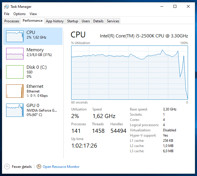 Quickly Check The Gpu Temperature In The Windows 10 Task Manager