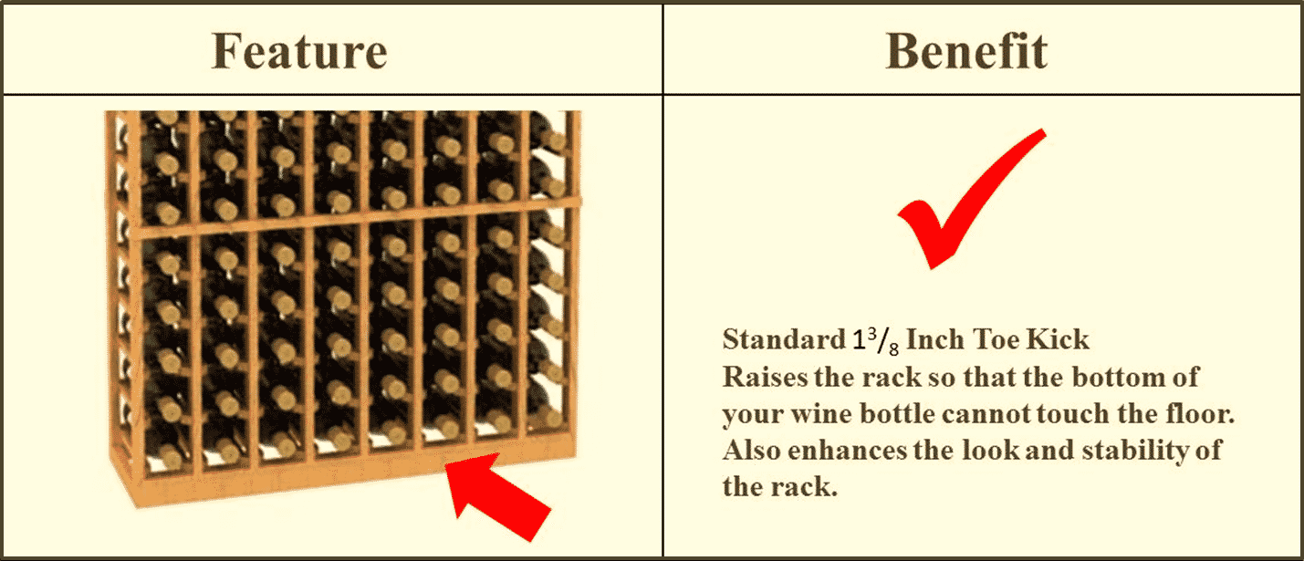 What to Look for when Choosing Wine Racks