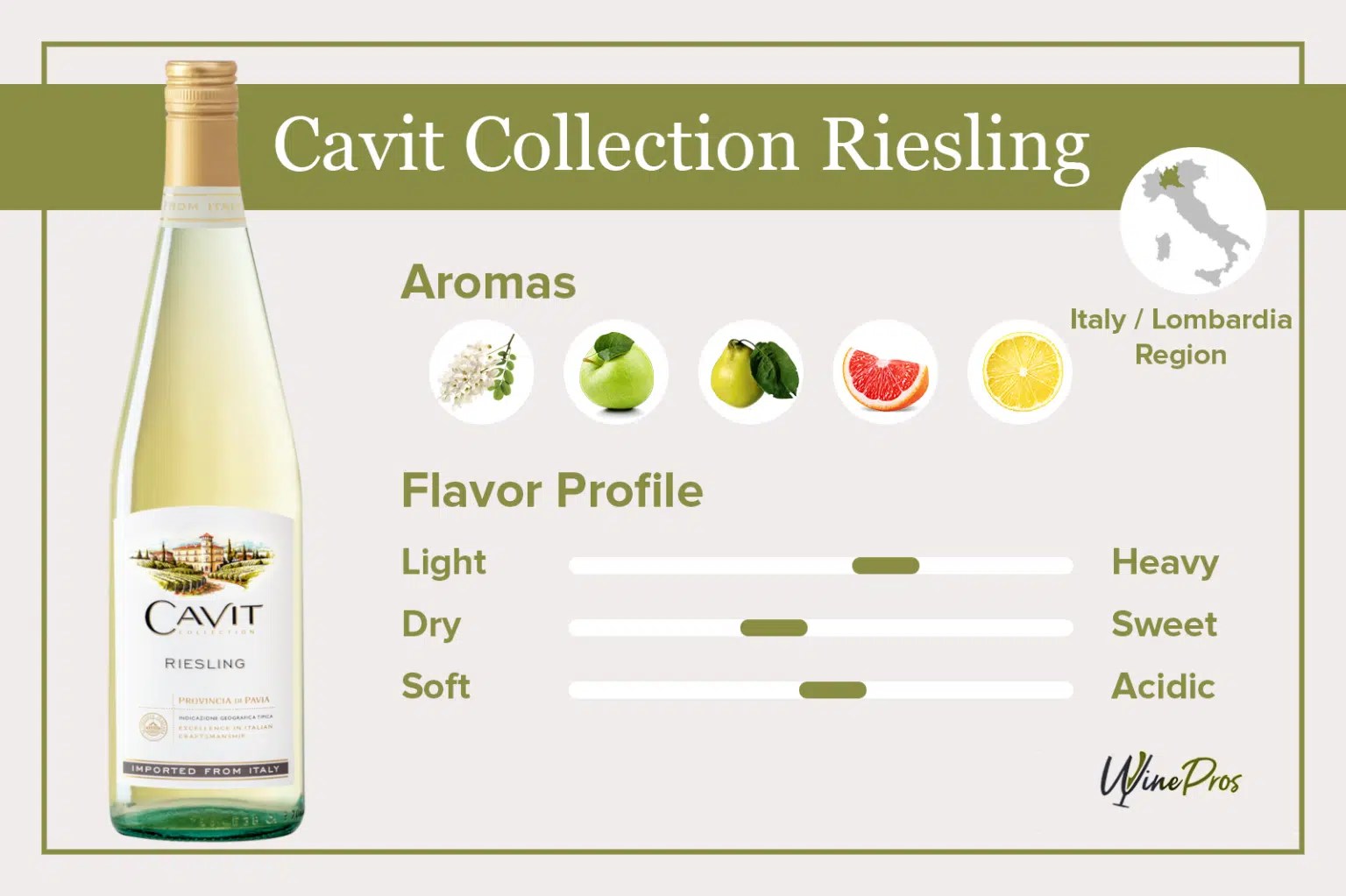 Cavit Collection Riesling Review (2022) A MustTry?