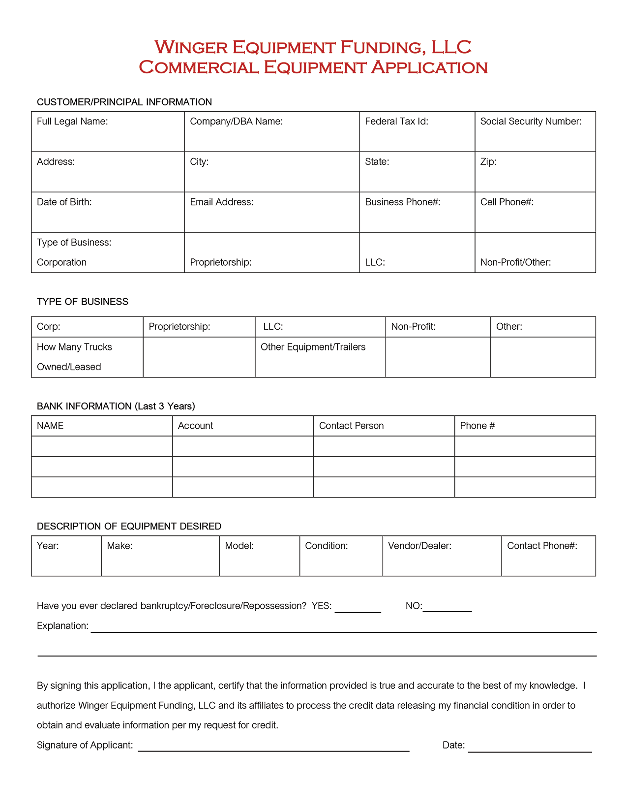 Financing Winger Truck Sales Albany, Oregon