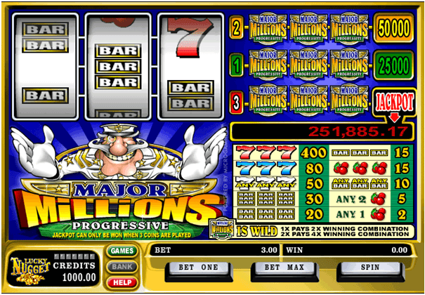 Best Online Casino Guide USA players can find the best