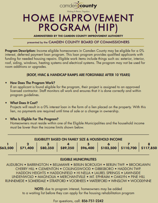 News Winslow Township, NJ